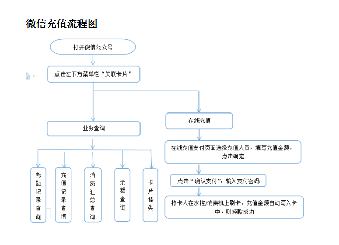 1588235572239768.png image.png